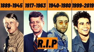 The Most Famous Death Every Year 19452022 [upl. by Moishe895]