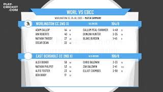 Two Counties Cricket Championship  Division Five  Worlington CC 2nd XI v East Bergholt CC 2nd XI [upl. by Sama64]