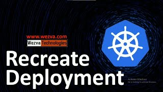 Kubernetes Deployment strategies  Recreate Deployment  Argo rollout  ADAM [upl. by Ariet]