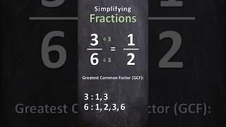 How to simplify a fraction [upl. by Emory]