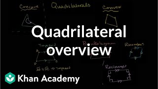 Quadrilateral overview  Perimeter area and volume  Geometry  Khan Academy [upl. by Selrhc]