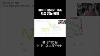 데이터 분석의 기본 단일 차트 읽는 방법 레비스탈 빅데이터 데이터분석 챗GPT 독학 [upl. by Tempest]