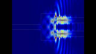 Multimode interference MMI Coupler Simulated in Lumerical MODE Solutions Propagator [upl. by Oiramel]