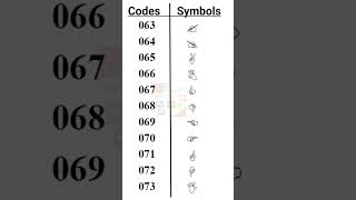 Codes with Symbols for Wingdings Font  Part 2 [upl. by Ayomat]