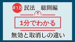 1分で「無効と取消しの違い」がわかる！ 【18 民法を1分で勉強シリーズ・総則編】 [upl. by Cooperman]