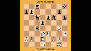 Anatoly Karpov vs Garry Kasparov  World Championship Match 1985 [upl. by Aaron]