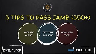 JAMB CBT English 2022 Past Questions 23  40 [upl. by Eylhsa]