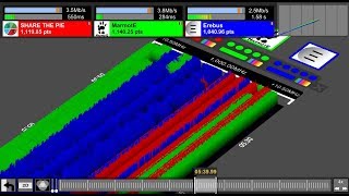 DARPA Spectrum Collaboration Challenge First Preliminary Event Recap [upl. by Kenyon]