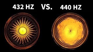 Die 432 Hz Verschwörung  Interaktiver Test [upl. by Sheeree]