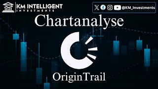 Extrem unterbewertet OriginTrail TRAC  Tolle Partner Supply Chain  AI und mehr Chartanalyse lang [upl. by Ecinwahs107]