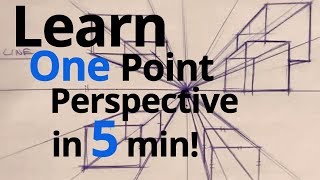 LEARN ONE POINT PERSPECTIVE IN 5 MIN [upl. by Vanhomrigh]