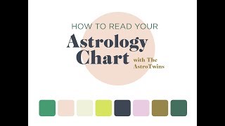 How To Read Your Birth Chart Astrology for Beginners [upl. by Frechette]