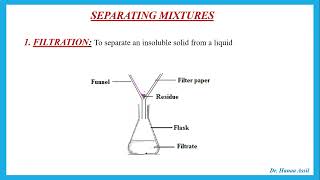 Separation of Mixtures  IGCSE Chemistry  Dr Hanaa Assil [upl. by Parent822]