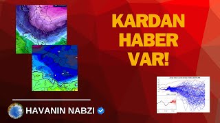 FIRTINA VE KAR VARSİSTEM GÜNCELİ [upl. by Nabla140]