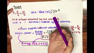 Law of conservation of energypower in a circuit [upl. by Astto]