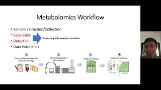 Lecture 2 Methods amp Techniques in Metabolomics [upl. by Aihsena954]