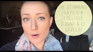 IVF STIMMING DAYS 59  FOLLICLE COUNT amp E2 LEVELS [upl. by Lauder]