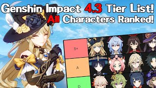 TIER LIST DE MELHORES PERSONAGENS   GENSHIN IMPACT [upl. by Rodgiva]