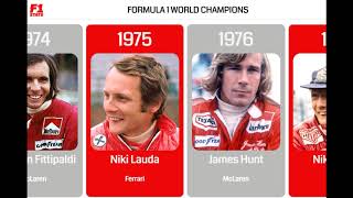 Formula One World Champions 19502020 [upl. by Arreit]