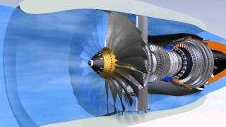 How does a CFM567B work [upl. by Anytsirhc396]