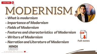 Modernism in literature  Features and characteristics of Modernism  Literary movement [upl. by Oap345]