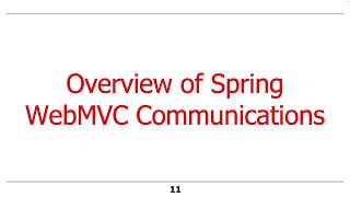 Overview of Spring WebMVC [upl. by Harat755]