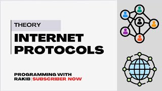 Internet Protocols  HTTP HTTPS FTP SMTP POP3 IMAP TCP UDP DNS  Programming With Rakib [upl. by Fonseca]