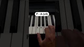 The Scientist  Coldplay EASY Tutorial piano pianototurial viral easypiano easytutorial [upl. by Lenard]