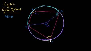 Inscribed quadrilaterals proof Cyclic Quadrilateral Hindi [upl. by Atteuqahs]