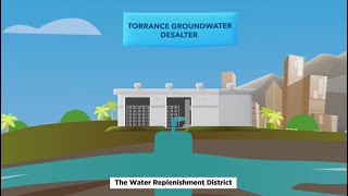 WRDs Brackish Groundwater Reclamation Program [upl. by Notlih]