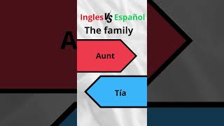 The family ingles  español [upl. by Bowyer]