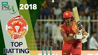 Luke Ronchi Batting  Quetta Gladiators Vs Islamabad United  Match 9  28 Feb  HBL PSL 2018 [upl. by Frankel]