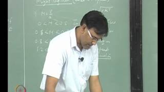 Mod01 Lec02 Basic aerodynamics [upl. by Aieka]