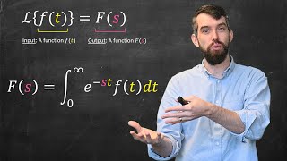 Intro to the Laplace Transform amp Three Examples [upl. by Yhtac]