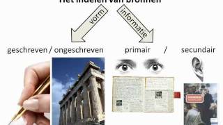 Historische vaardigheden Het indelen van bronnen [upl. by Hamel]