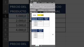 Como calcular el IVA en Excel [upl. by Aliek]