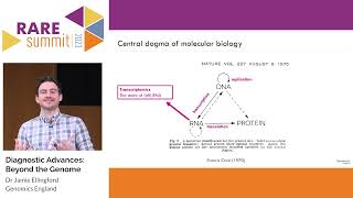 Diagnostic Advances Beyond the Genome [upl. by Atinob]