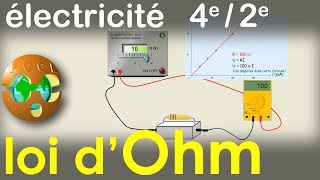 Résistance  LOI dOHM  URI  Conducteur ohmique Courbe caractéristique PhysiqueChimie 4e et 2e [upl. by Jonis377]