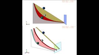 brachistochrone curve [upl. by Adin]