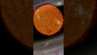 ग्रहों का निर्माण कैसे हुआ  Formation Of The Planets In Hindi  DrBinocs [upl. by Heyde]