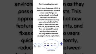 Continuous Deployment [upl. by Fricke]