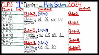 Pairing scheme 1st year Chemistry Annual Exam 2024  11th class chemistry paper pairing 2024 [upl. by Attegroeg]