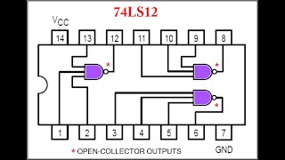 SGeC 74LS12 Triple 3Input NAND Gate with OpenCollector Outputs [upl. by Errecart]