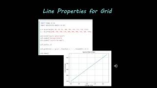 Matplotlib Python Library  Matplot ser6  Python Library Ser  Little Talk  Programmers Divine s8 [upl. by Gosney]