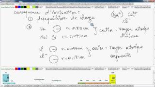 Secondaire 4 Québec science ST STE SCP40122 Les ions les cations et les anions [upl. by Carrillo563]