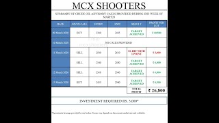 Zebull Trading App Basics [upl. by Halford385]