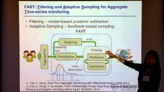 Realtime Aggregate Monitoring with Differential Privacy [upl. by Fahey]