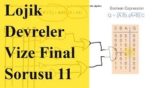 Sayısal Tasarım Vize ve Final Soruları 11 Sayısal Devre Tasarımı Vize ve Final Soruları [upl. by Banna]