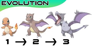 Pokémon Evolutions You Didnt Know 44  Max S [upl. by Lorenz984]