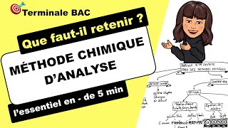 Fiche de révisions  MÉTHODES CHIMIQUES DANALYSE  Terminale  Bac [upl. by Vasquez]